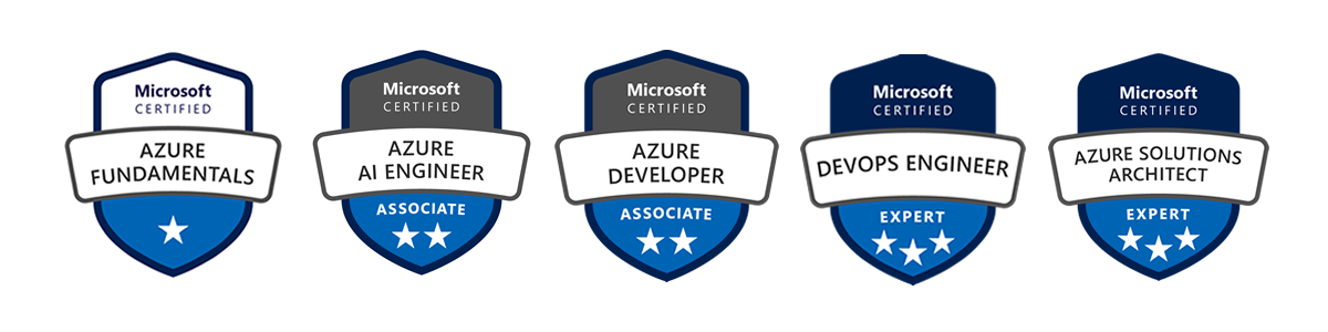 Certificações Profissionais de Alexandre Izefler